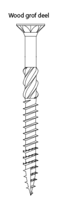 Wofix Spaanplaatschroeven Deeldraad Pozidrive 2
