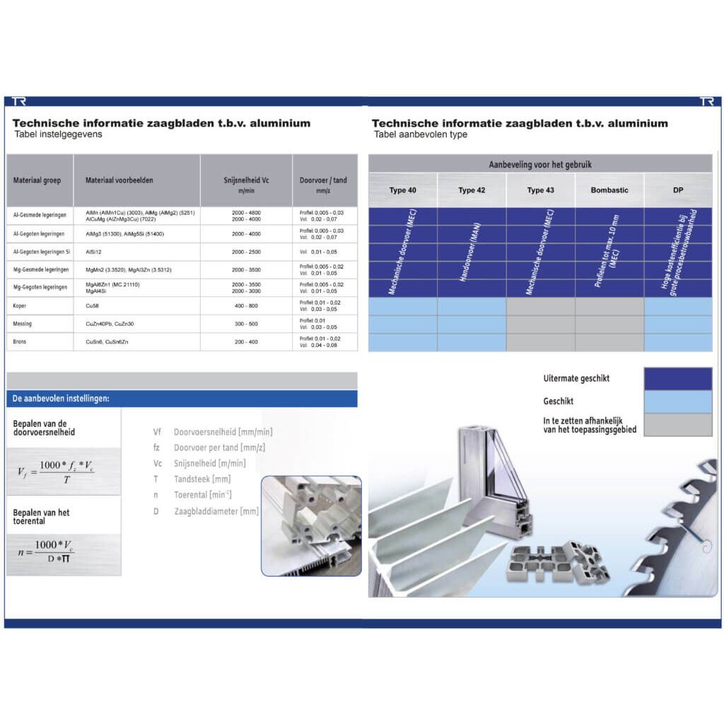 Zaagblad Ø 500 mm, asgat 32 mm, B=4,00 mm, Z=120 TF Pos., HW