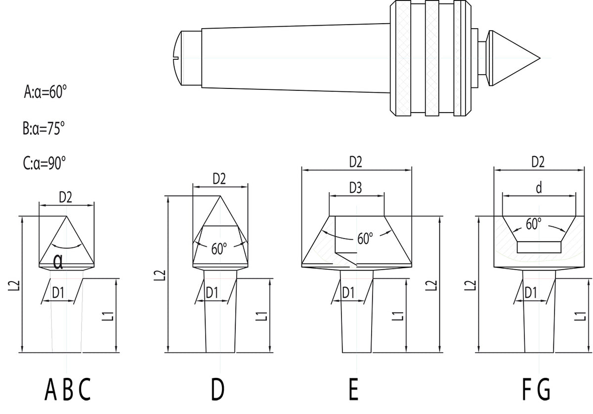 Bernardo Meedraaiende Center met 7 verwisselb punten MK 2 - afbeelding 2
