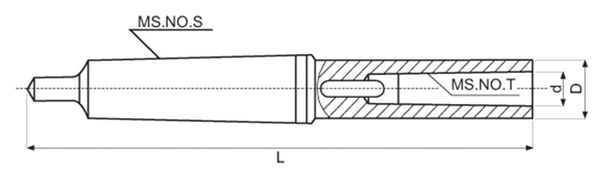 Bernardo Verlenghuls MK 3 - 3 - afbeelding 2