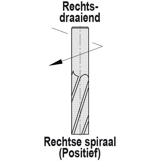 Spiraalgroeffrees Ø 18 mm, x 32 mm, TL=80 mm, Z=1, VHW