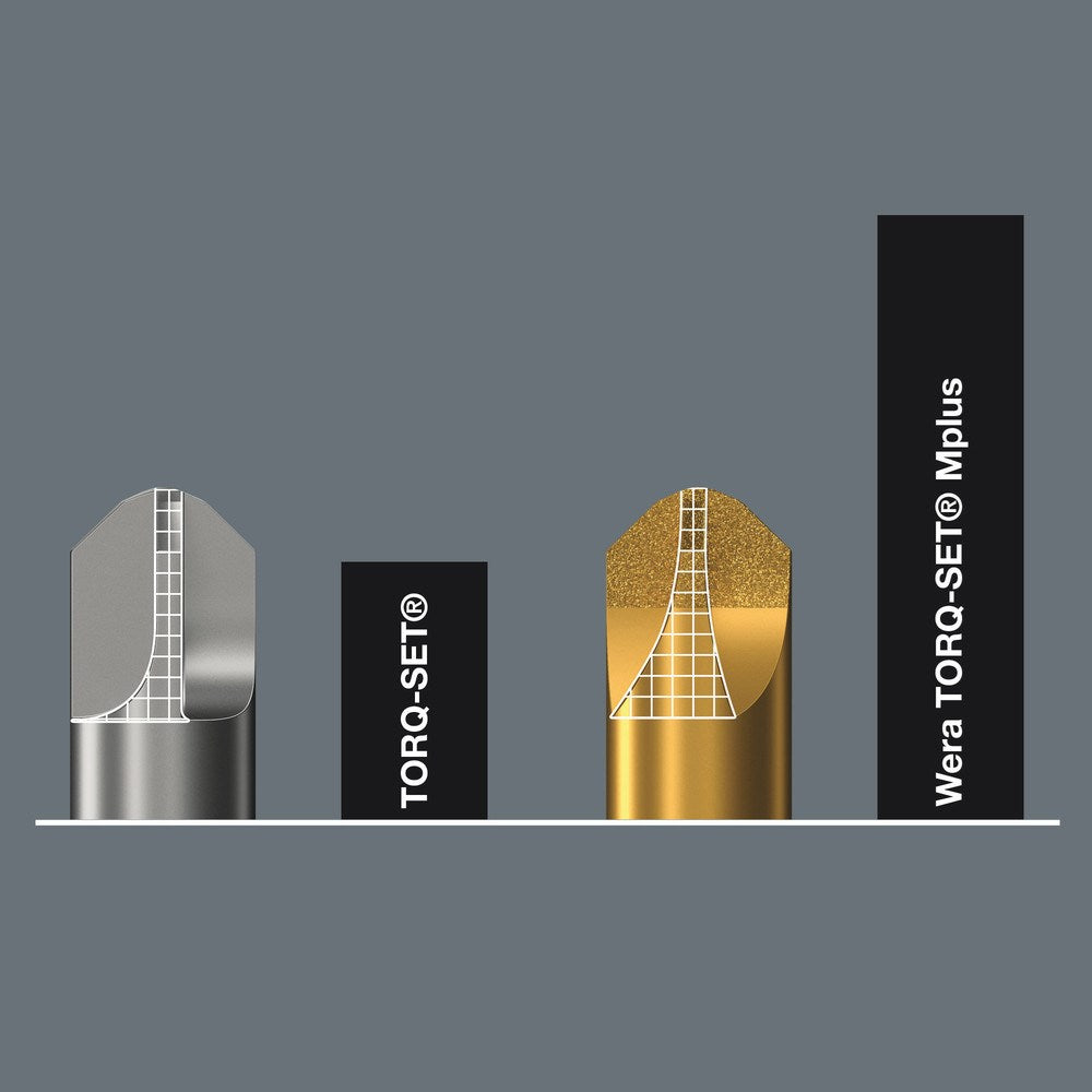 KRAFTFORM KOMPAKT 62, 33 -DELIG-8