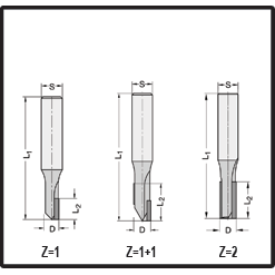 Diamant groeffrezen recht (DIANOVA) DP 12500 met DP-inboormes