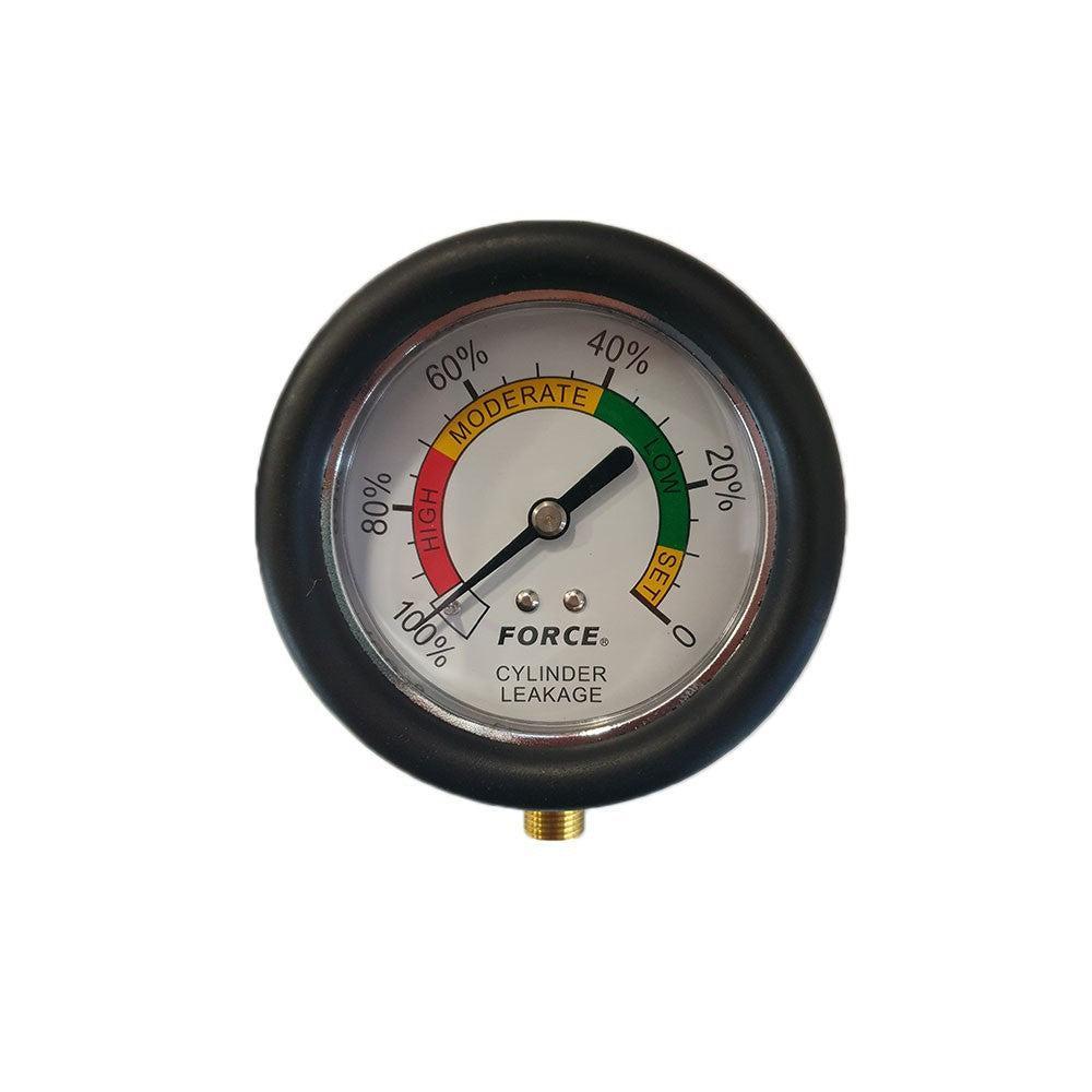 Manometer by percent