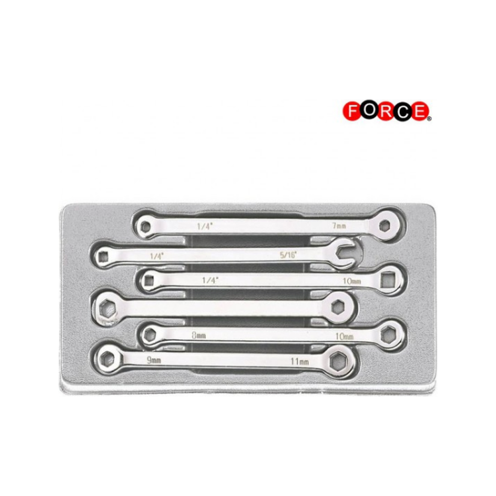 Remstelsleutels voor vierkante en zeskante remstelbouten