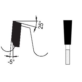 Zaagblad Ø 250 mm, asgat 32 mm, B=2,20 mm, Z=130 Vlaktand Neg., HW