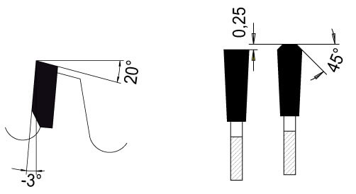 Zaagblad 350x3,5/3,0 Z=120TF neg., HW - Asgat: 30 mm