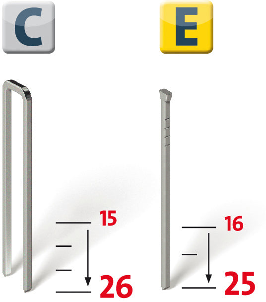 Novus Elektrische Tacker J-165 Panel