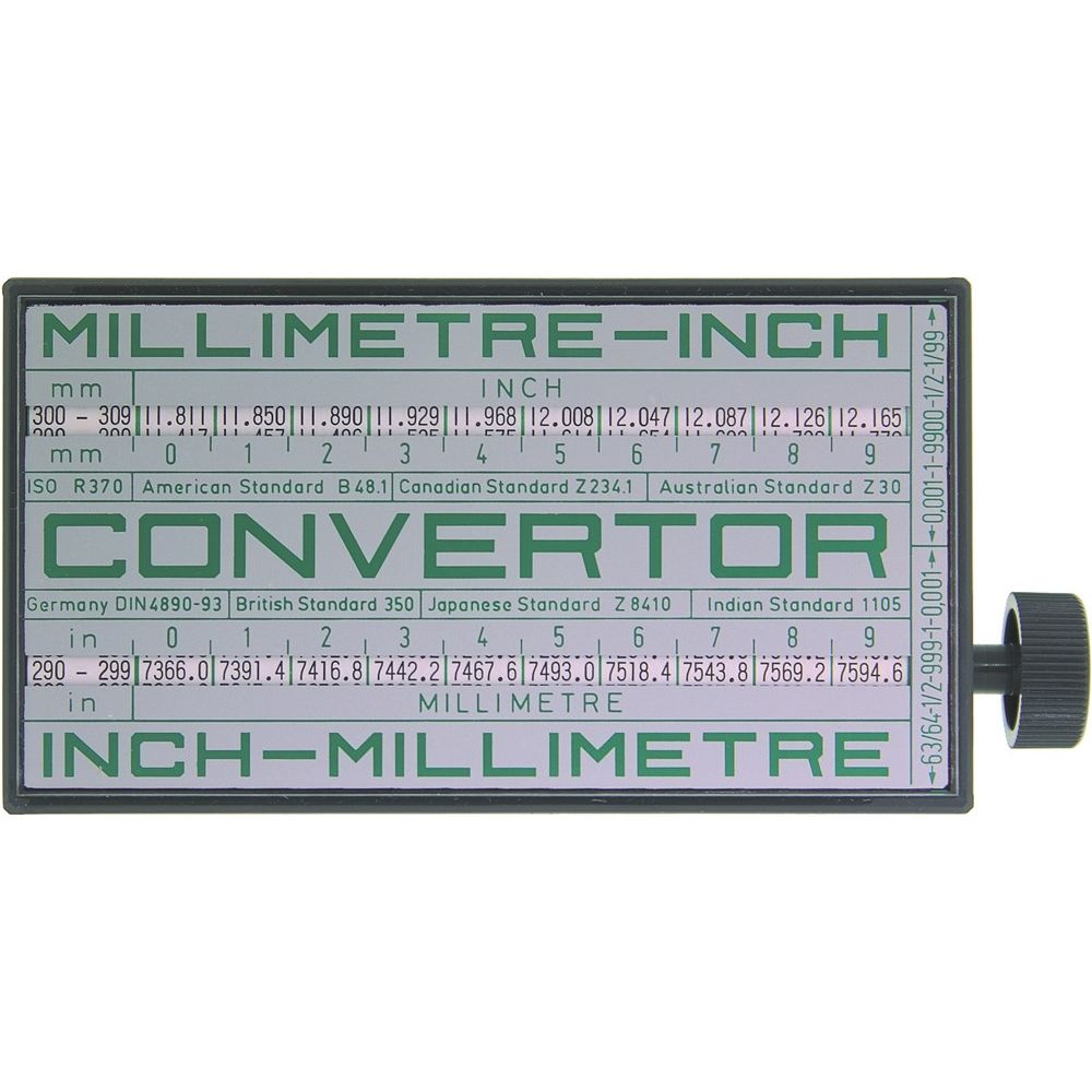 ISO - CONVERTOR Abl mm/inch, inch/mm Kunststoff hause-0