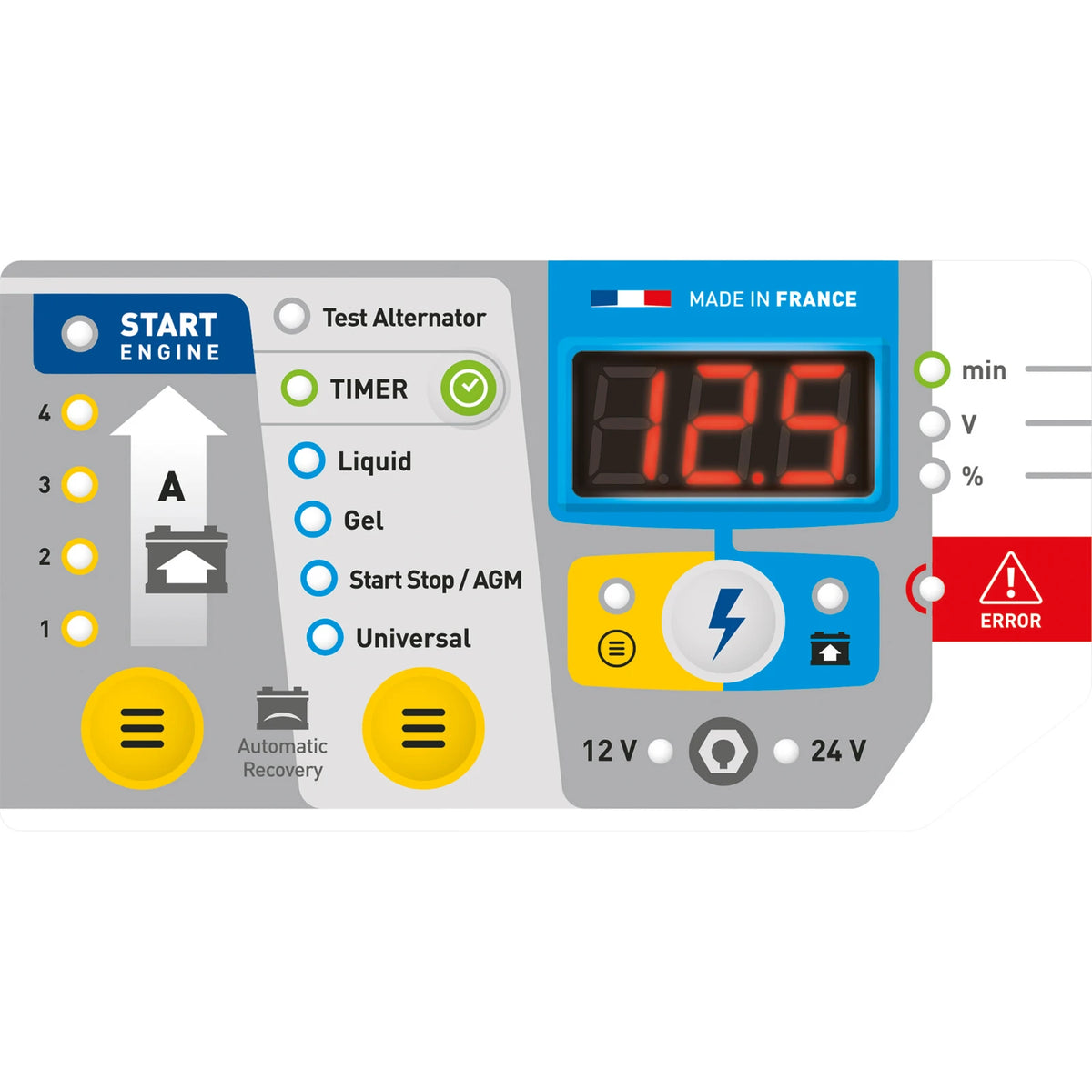 GYS Booster Startium 480E 12V/24V - afbeelding 2