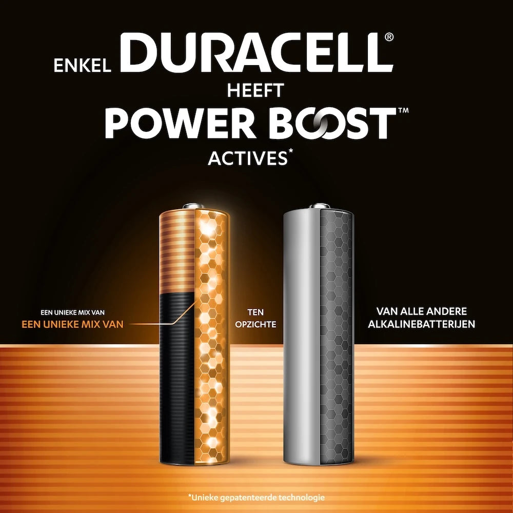 Duracell Alkaline Mainline Bst AA X4
