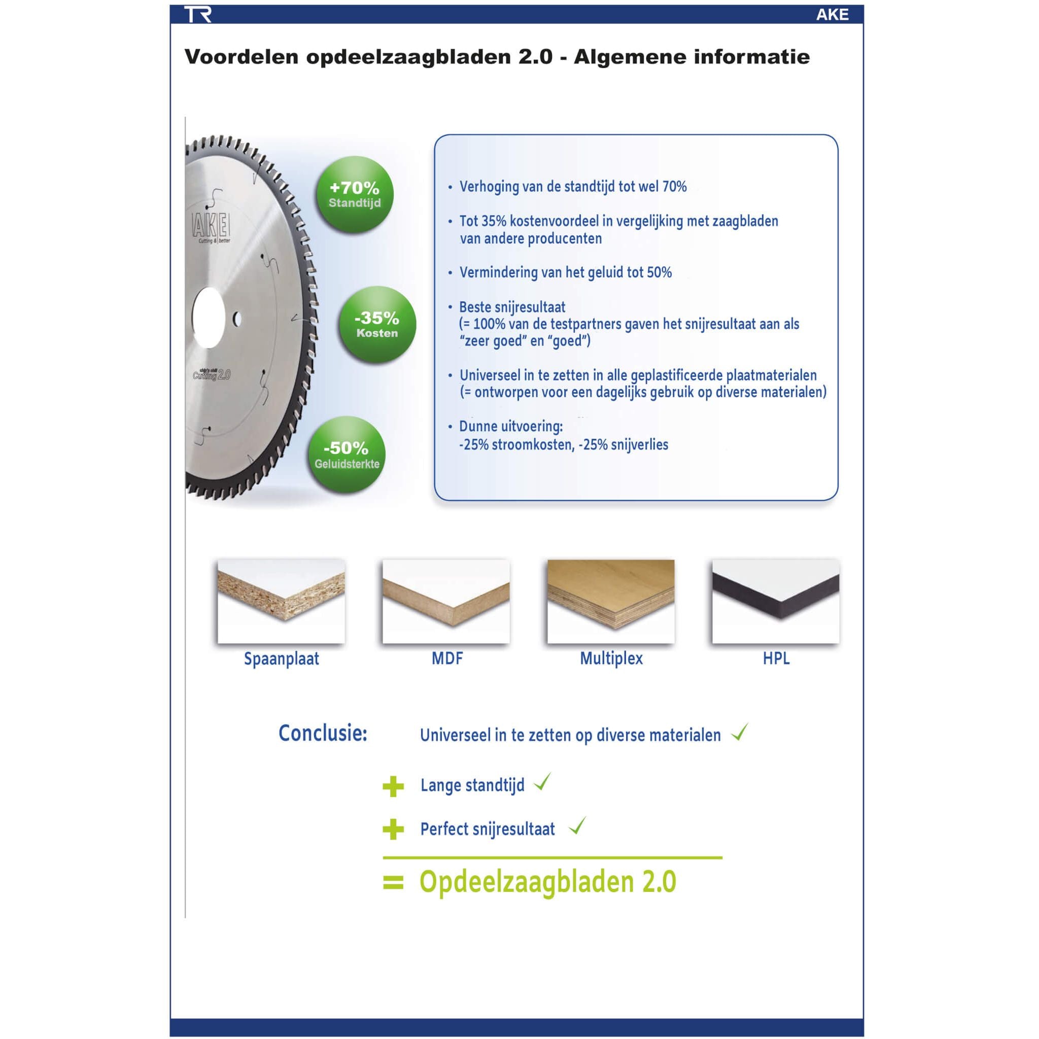 2.0 Zaagblad Ø 355 mm, asgat 30 mm, B=4,40 mm, Z=72 TF Pos., HW