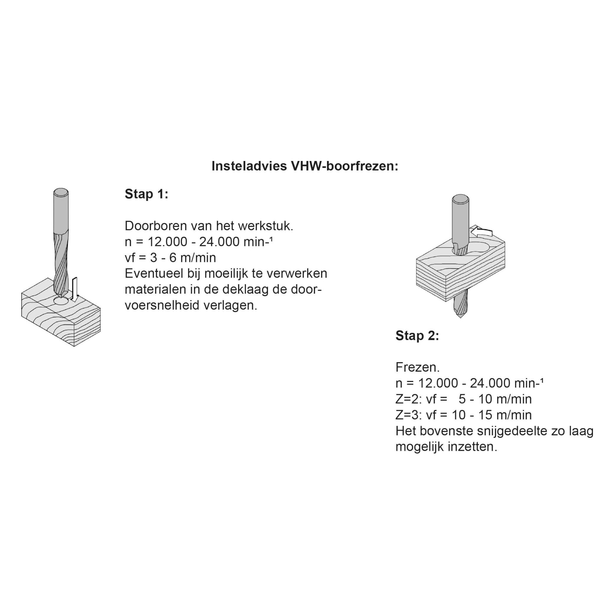 Boorfrezen schrobvertanding Ø 16 mm, VHW, Z=2 / Z=3