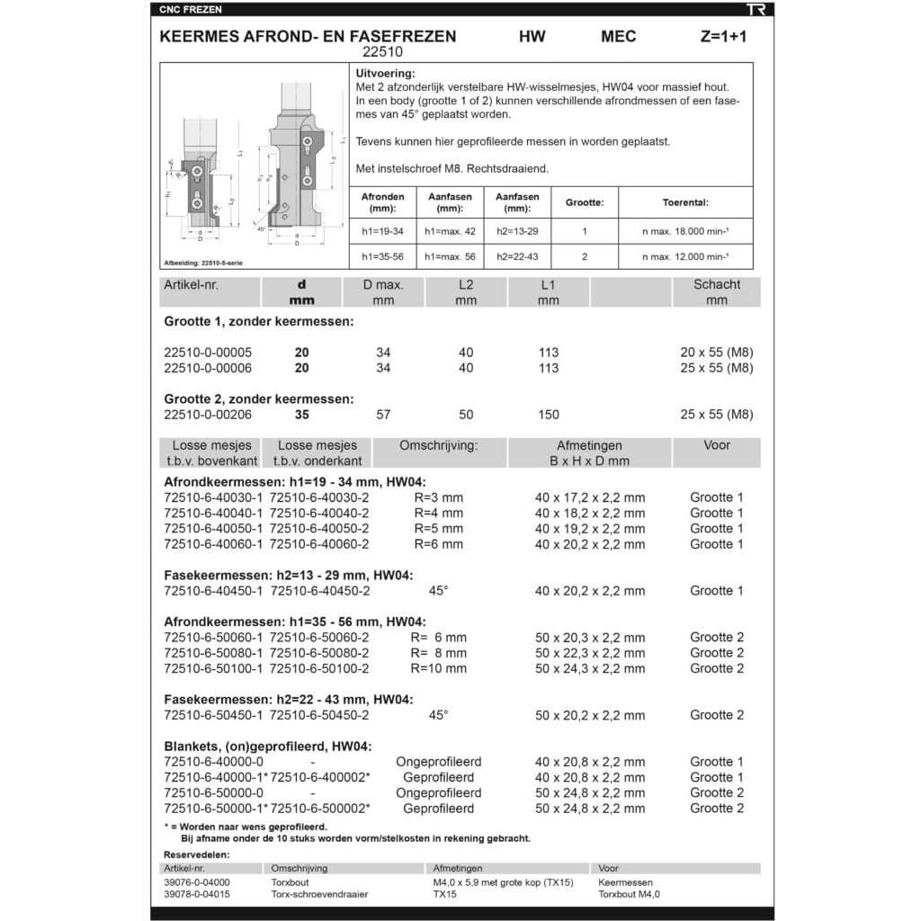 Keermes Afrond- en fasefrees R=6/8/10 mm + 45°, S=25 mm, Z=1+1, HW