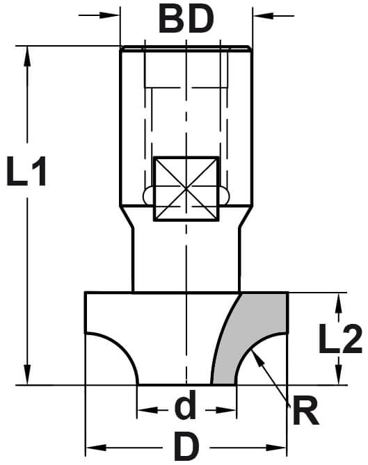 Kwartrondprofielfrees R=5,0 mm zonder lager, D=22 mm, Binnendraad M12, HW