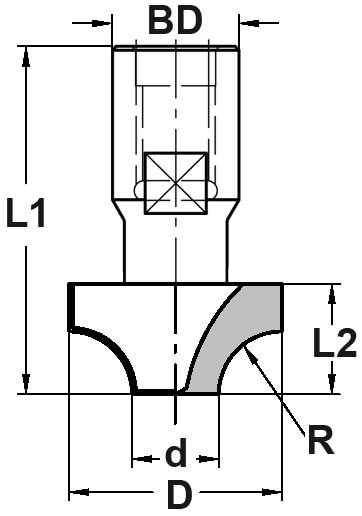 Kwartrondprofielfrees R=9,5 mm onderkant ingelegd HW, D=30 mm, Binnendraad M10, HW