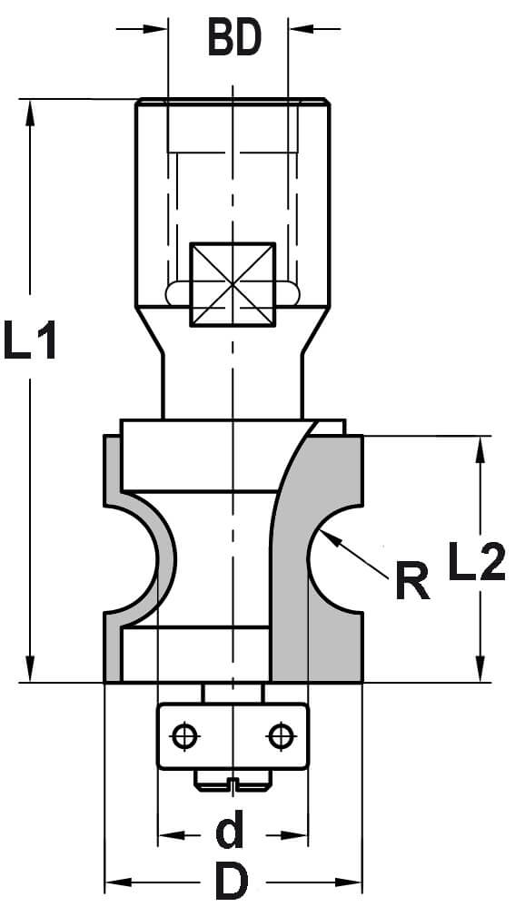 Halfrondprofielfrees R=5,0 mm met lager, D=24 mm, Binnendraad M10, HW