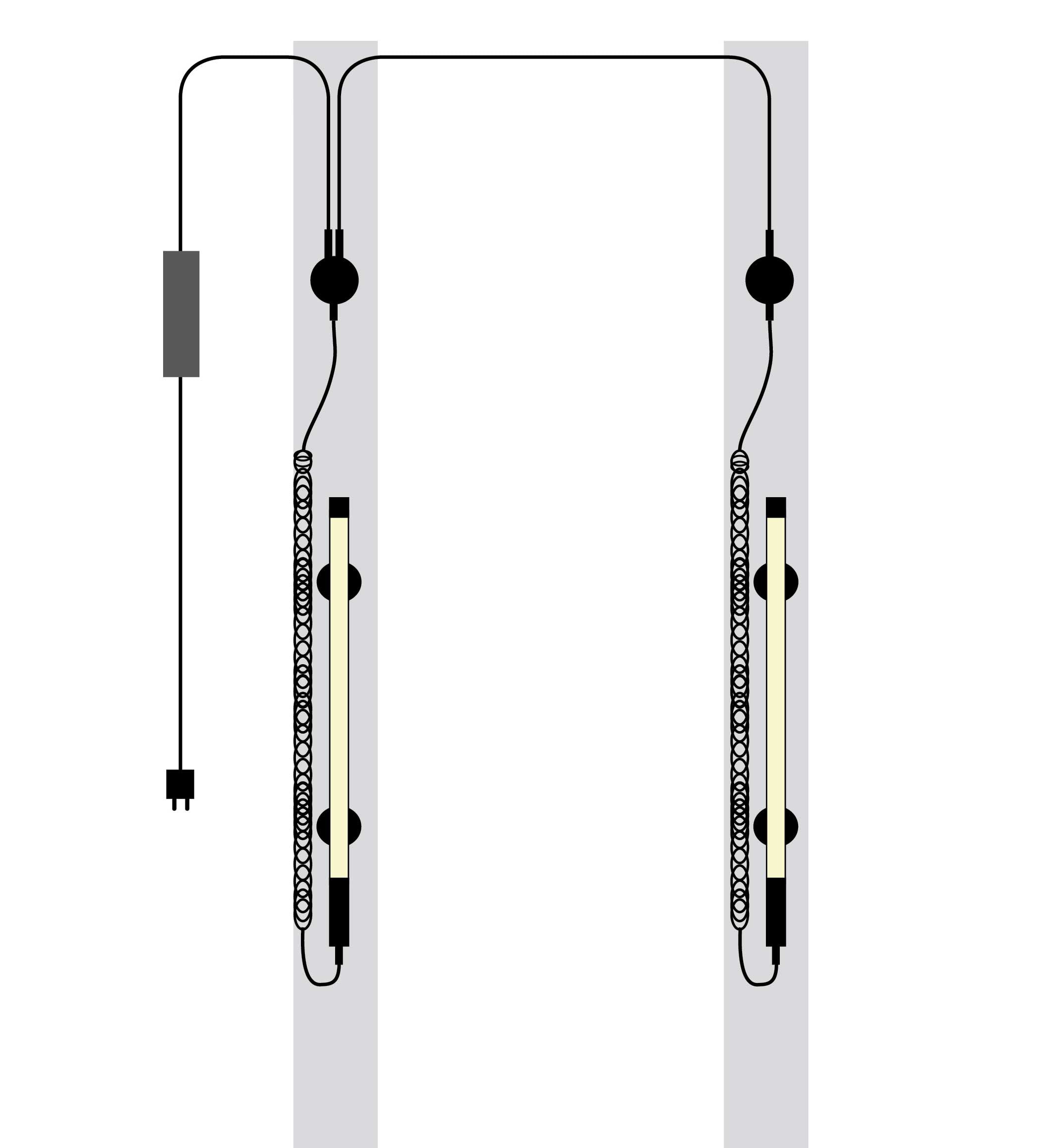 Scangrip Motorkaplamp Line Light 2-POST