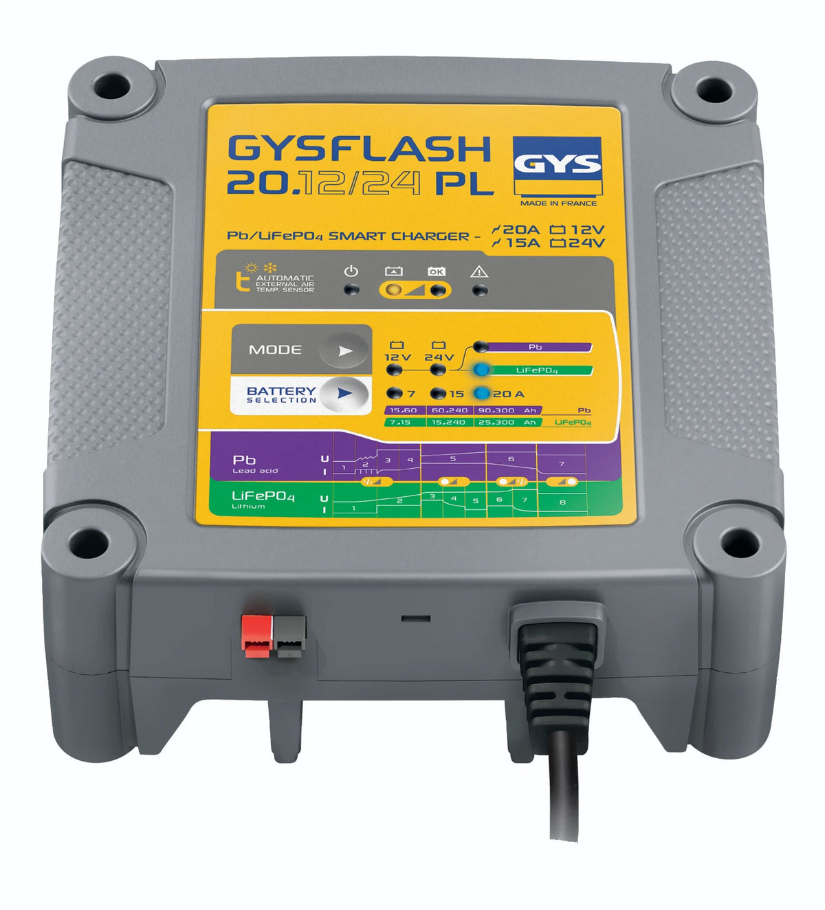 GYS Acculader Gysflash 20.12-24 PL