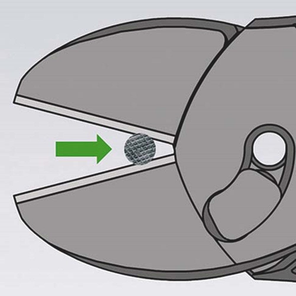 KNIPEX 73 72 180 TwinForce® Hoogwaardige zijsnijtangen met meer-componentengrepen zwart geatramentee-7