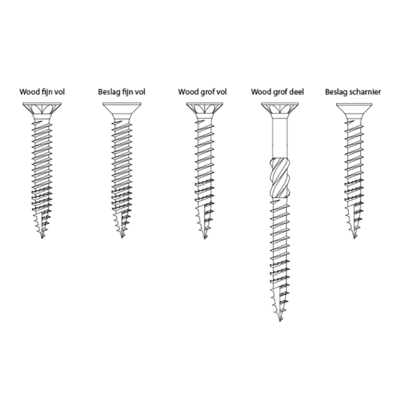 Houtschroef Beslag/Wood 4.0 x 20 TX 20 Fijn Voldraad (200 stuks)