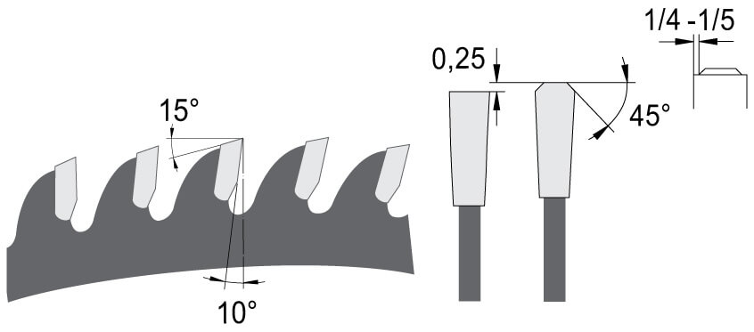 Zaagblad Ø 250 mm, asgat 30 mm, B=3,20 mm, Z=80 TF Pos., HW