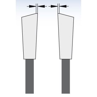 Zaagblad Ø 150 mm, asgat 25,4 mm, B=2,20 mm, Z=18 W/Fase, HW