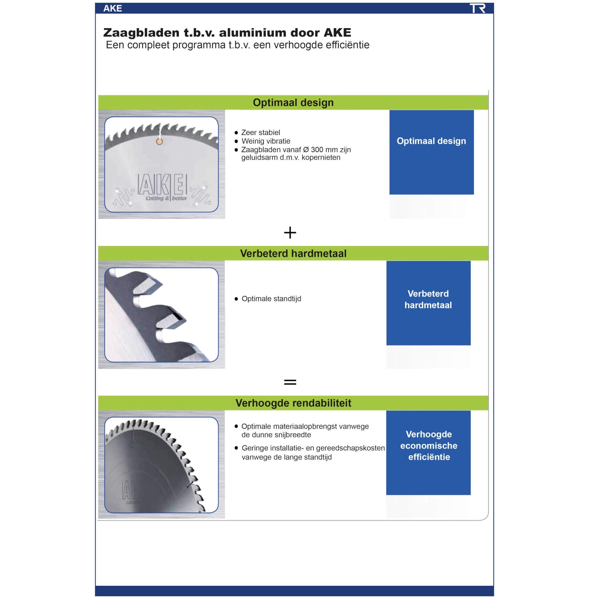 Zaagblad Ø 92 mm, asgat 30 mm, B=3,00 mm, Z=24E 45°, HW