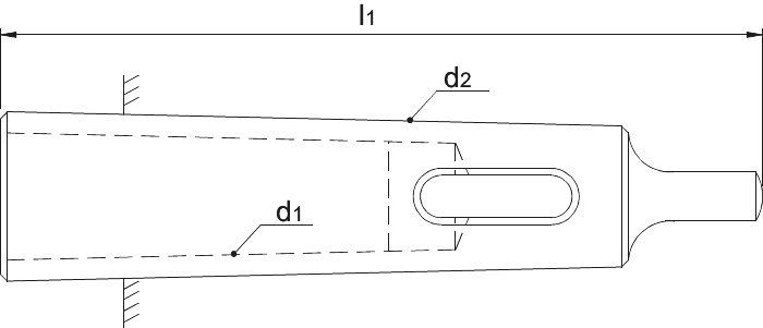 International Tools ECO PRO Boorhuls (Reduceerhuls) DIN 2185 MK x MK