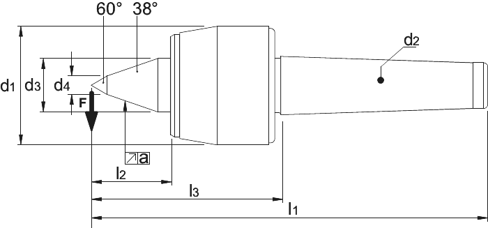 Phantom Heavy Duty Meedraaiend Kopieercenter, hoognauwkeurig, met verlengde punt, MK