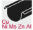 Phantom HSS-Co 8% Bi-Metaal Set Gatzagen voor dunne plaat en buizen, 61.110