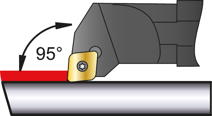 Phantom Blindboorbeitel‚ 95° A10J-SCLCR 06