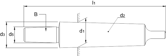 International Tools ECO PRO Boorhouderstift DIN 238 B-opname MK