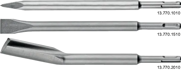 Phantom Set Beitels, SDS-PLUS