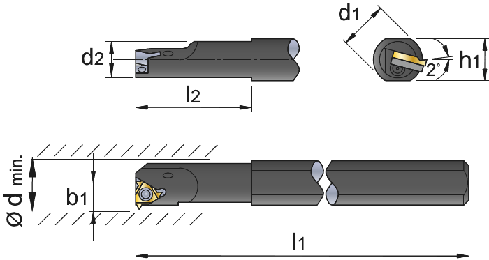 Phantom Draadsnijhouder, inwendig, rechts