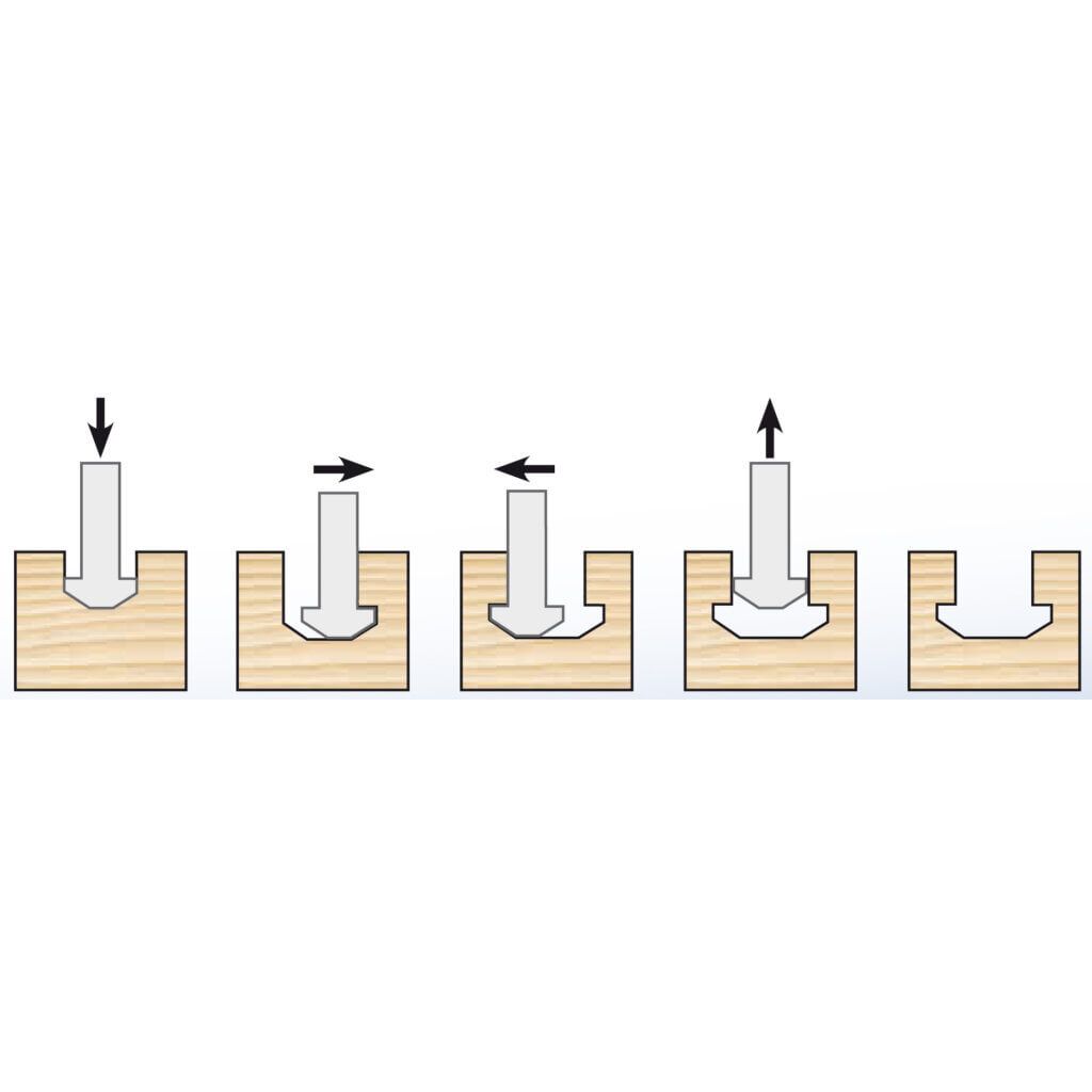 Zaagblad Ø 100,9 mm, asgat 22 mm, B=7,00 mm, Z=3 P-systeem, HW