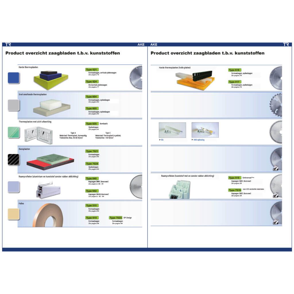 Soundstar Zaagblad t.b.v. thermoplast Ø 350 mm, asgat 30 mm, B=4,40 mm, Z=72 TT, HW