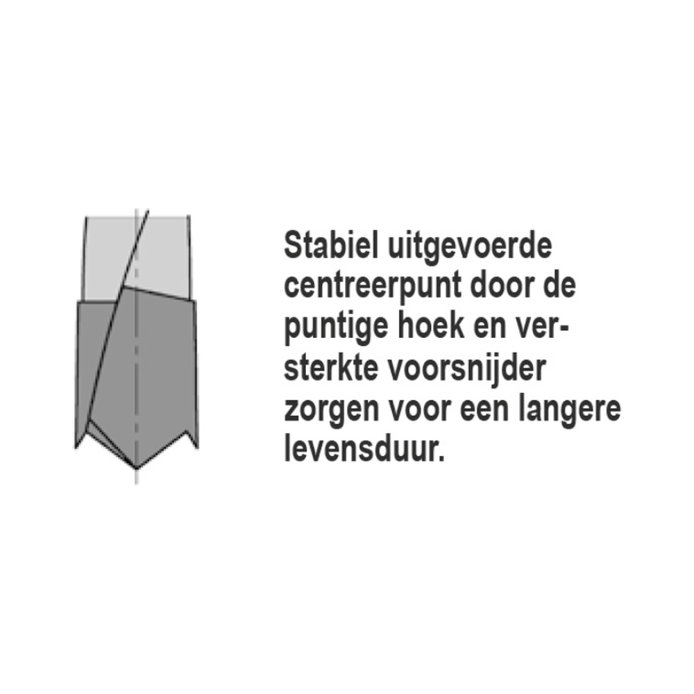 DREVELBOOR 2,5 MM SL=14 TL=57,5 LI. Schacht 10 mm SV