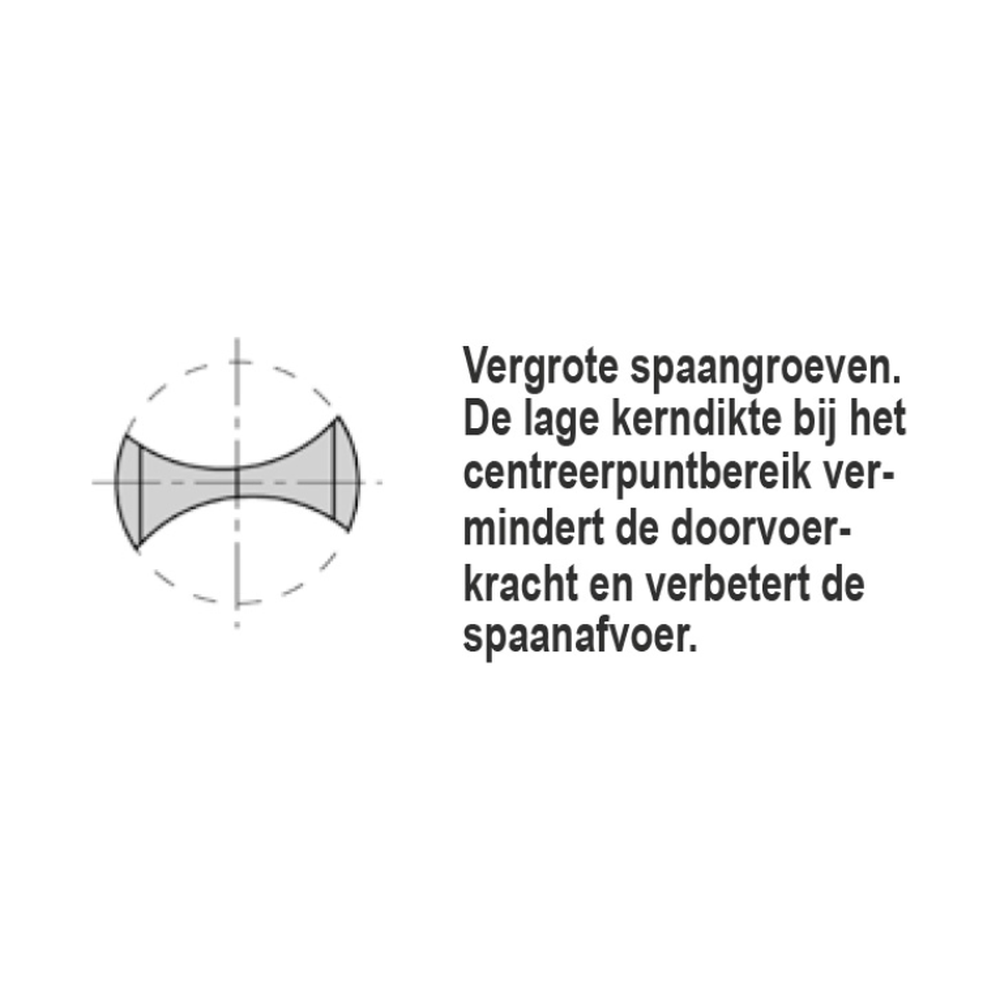 DREVELBOOR 2,5 MM SL=14 TL=57,5 LI. Schacht 10 mm SV