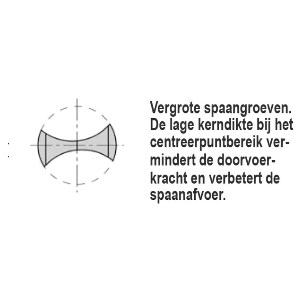 ISODUR DREVELBOOR 5 X 35 MM LINKS Schacht 10 mm SV