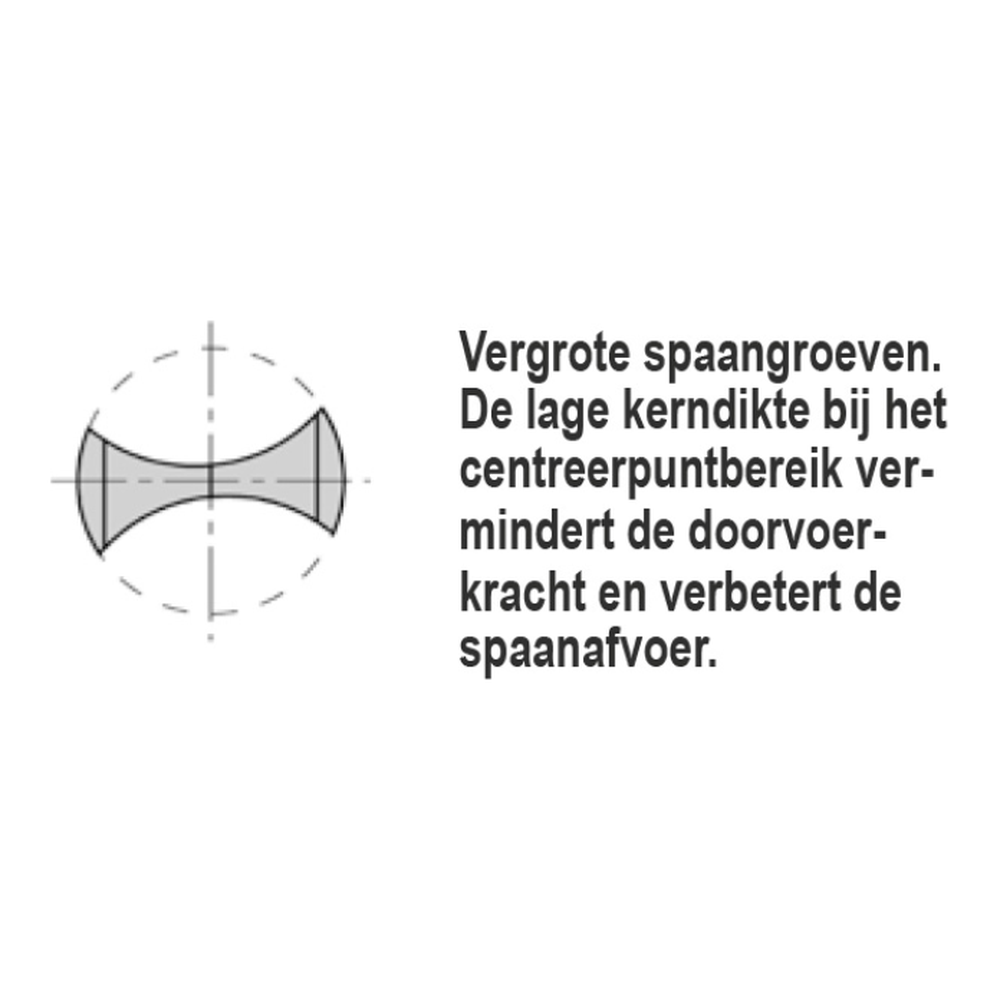 ISODUR DREVELBOOR 7 X 35 MM LINKS Schacht 10 mm SV