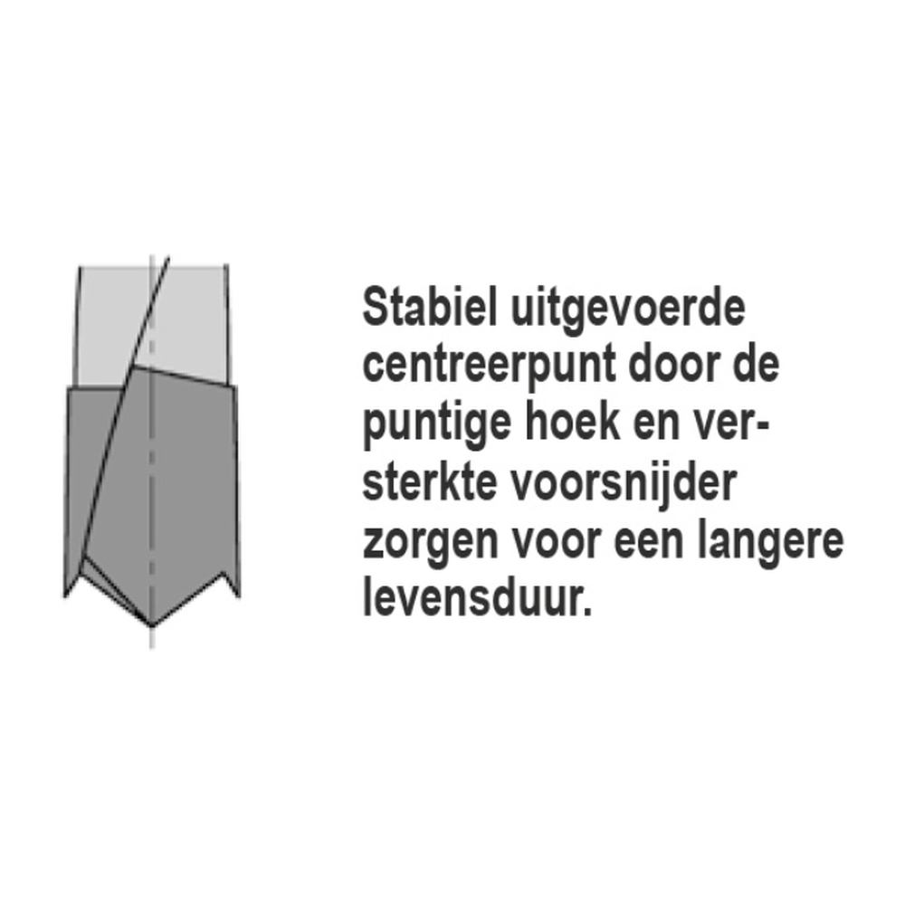 ISODUR DREVELBOOR 8 X 42 MM TL=77 Schacht 10 mm SV