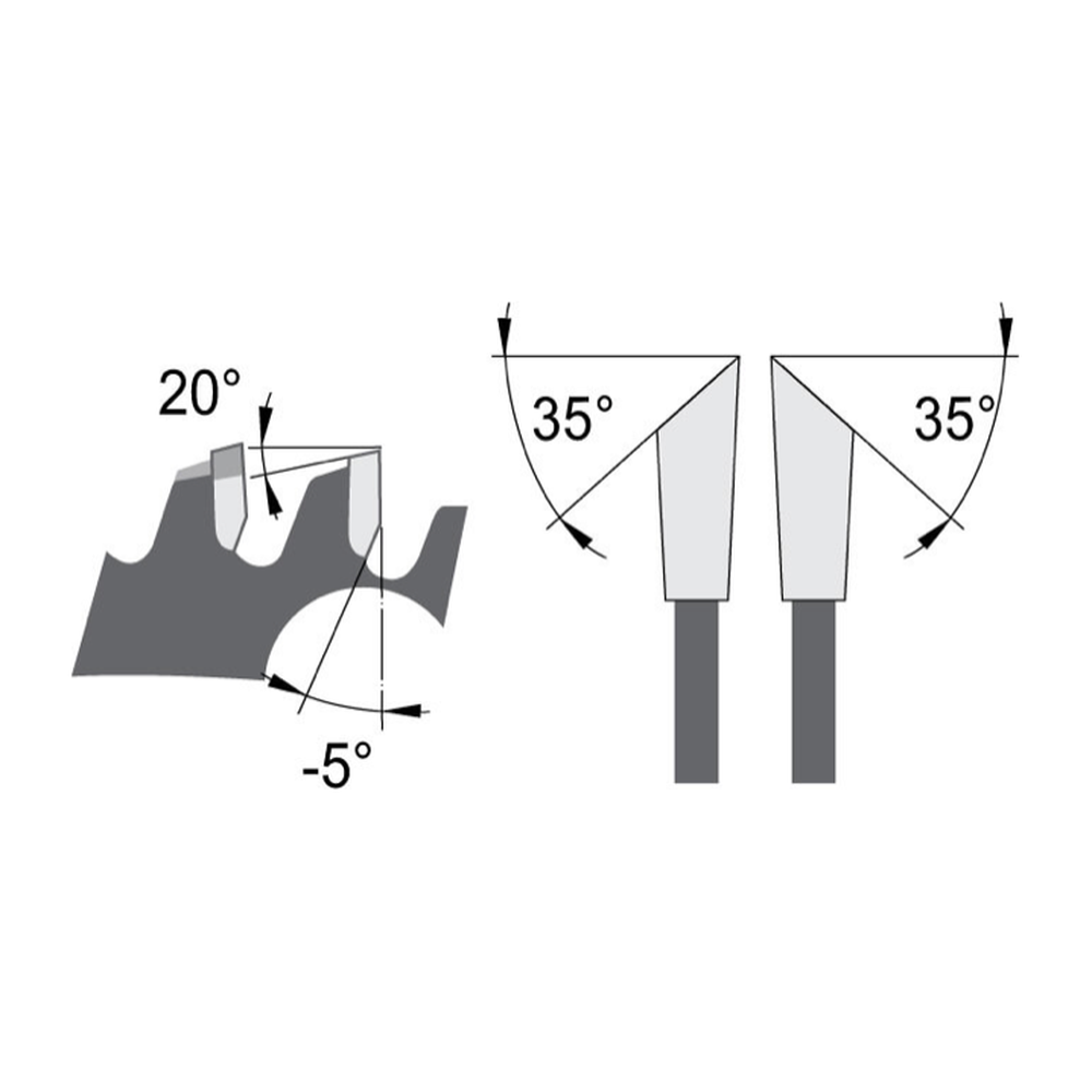 ZAAGBLAD Ø 300 MM, ASGAT 30 MM, B=3,20 MM, Z=96 WISSELTAND NEG., HW Schulpen en afkorten