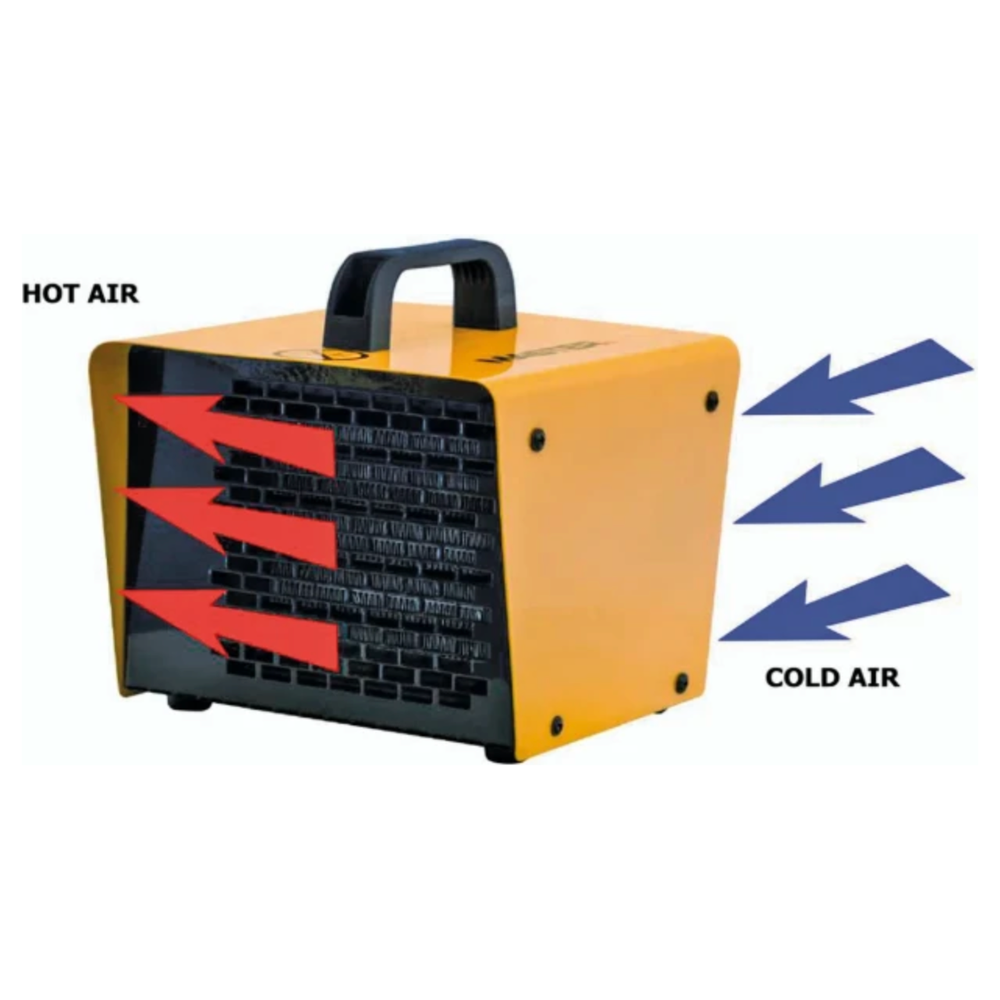 Master Elektrische Heater B 2PTC 2kW