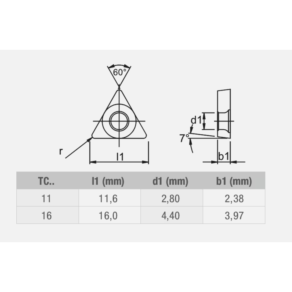 Phantom hardmetaal Wisselplaat TCMT RVS (10 stuks)