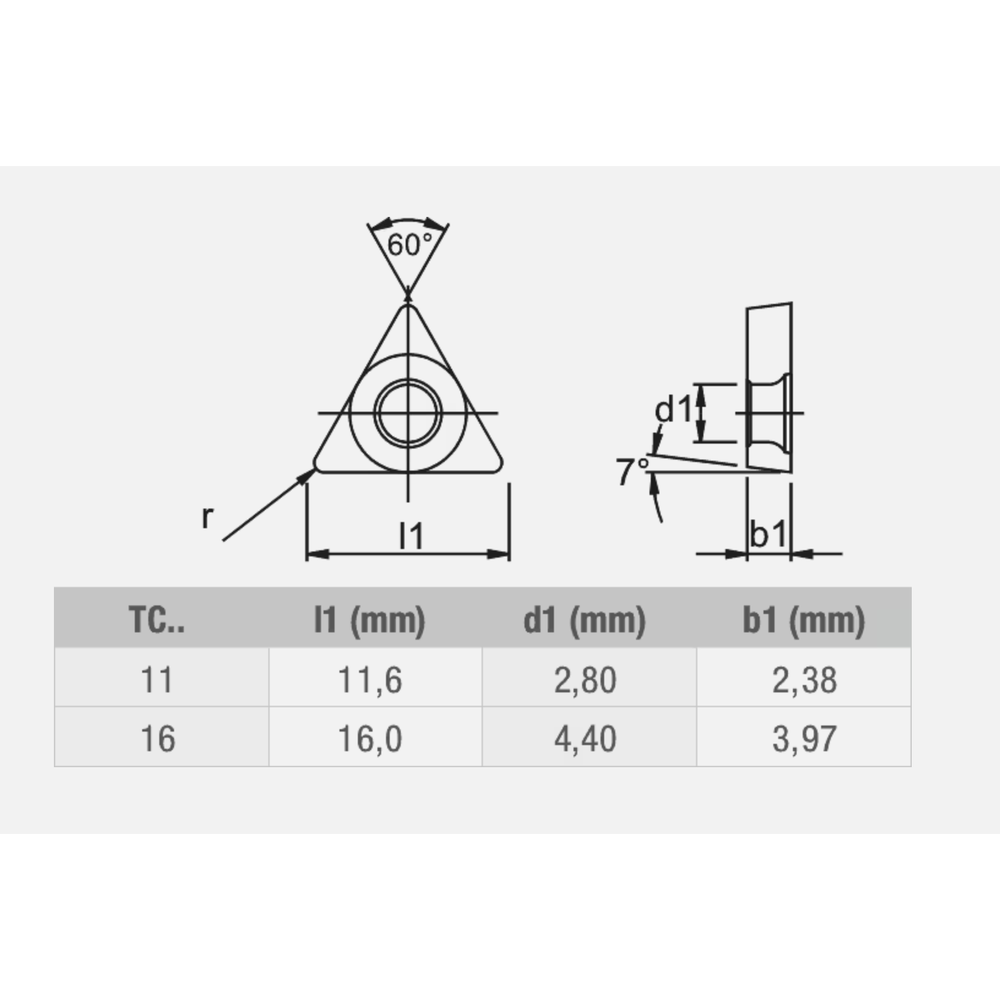 Phantom hardmetaal Wisselplaat TCGT ALU (10 stuks)