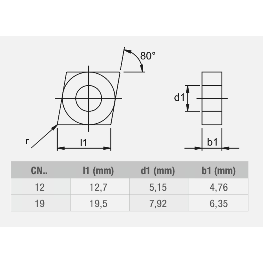 Phantom hardmetaal Wisselplaat CNMA 120408-EN KC10 (10 stuks)
