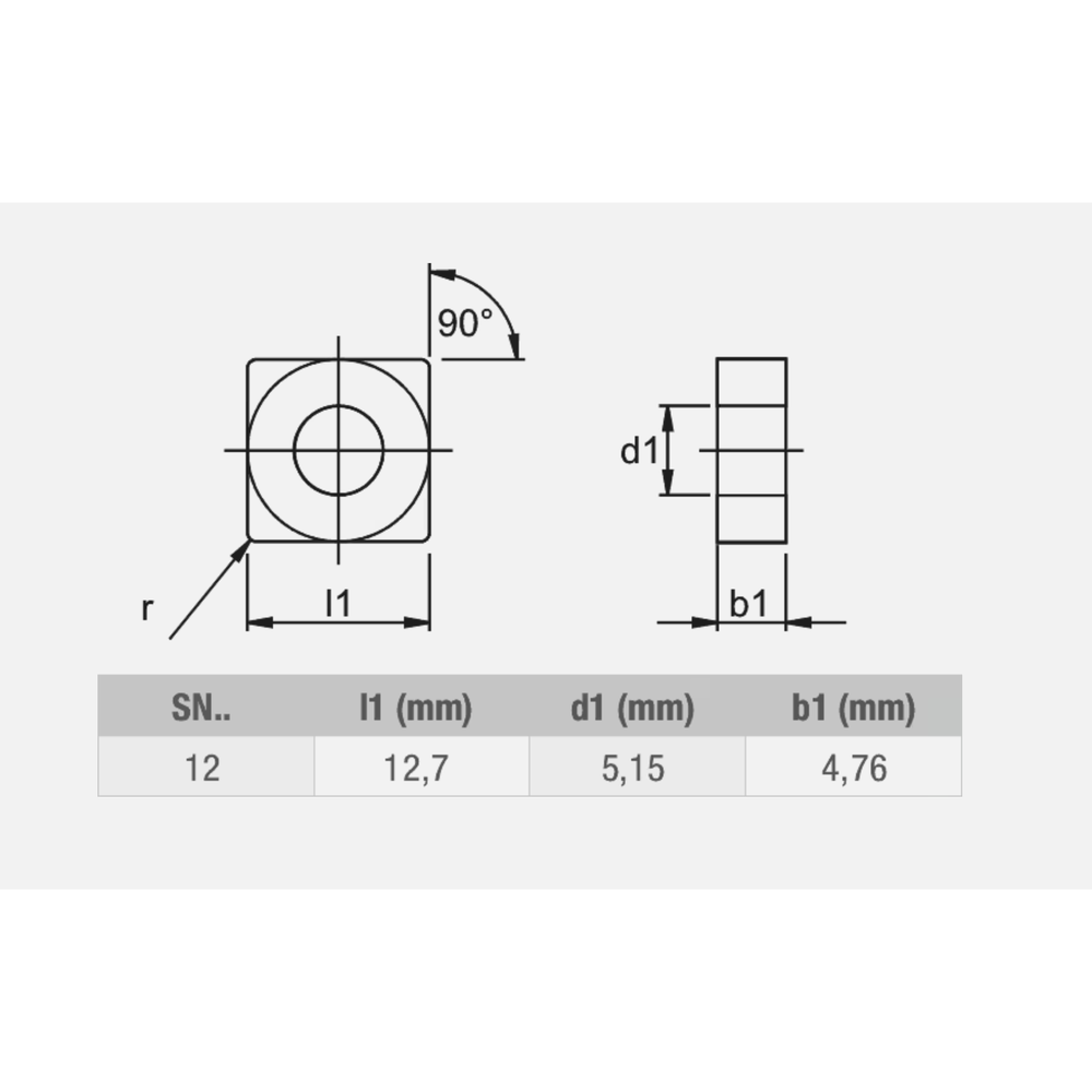 Phantom hardmetaal Wisselplaat SNMG Staal (10 stuks)