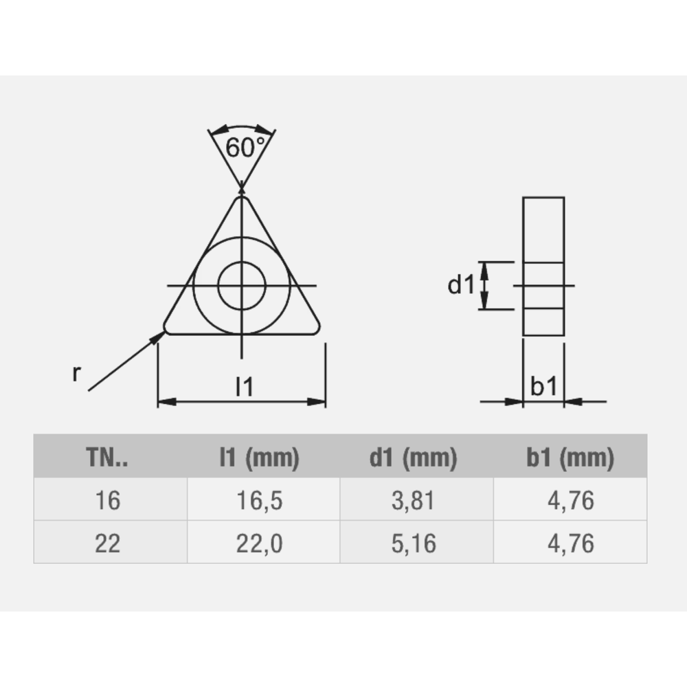 Phantom hardmetaal Wisselplaat TNMG 160408-UF UI20 (10 stuks)