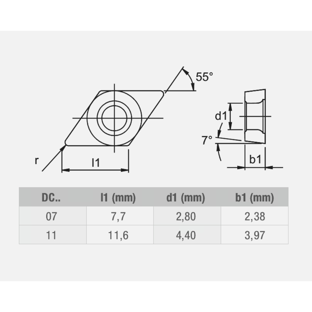 Phantom hardmetaal Wisselplaat DCGT ALU (10 stuks)